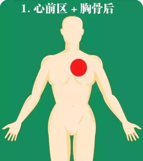 11.20心梗救治日丨咸阳市第一人民医院在行动
