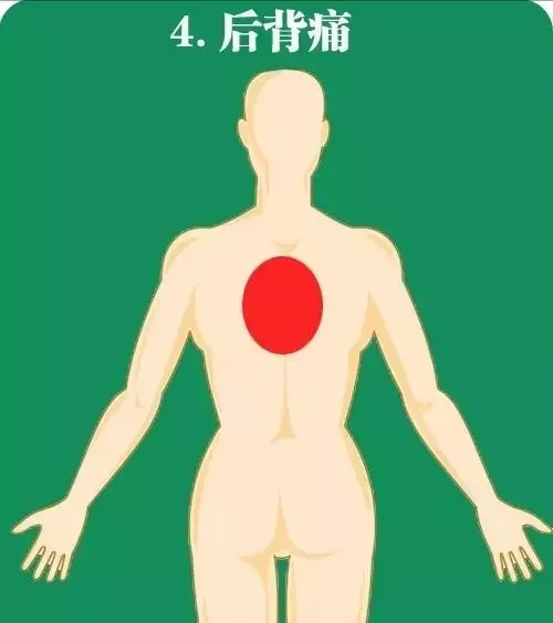 11.20心梗救治日丨咸阳市第一人民医院在行动