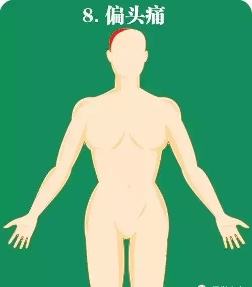 11.20心梗救治日丨咸阳市第一人民医院在行动