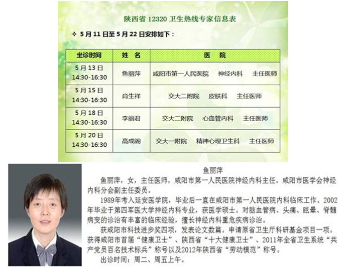 我院神经内科主任鱼丽萍获邀至陕西省12320卫生热线坐诊