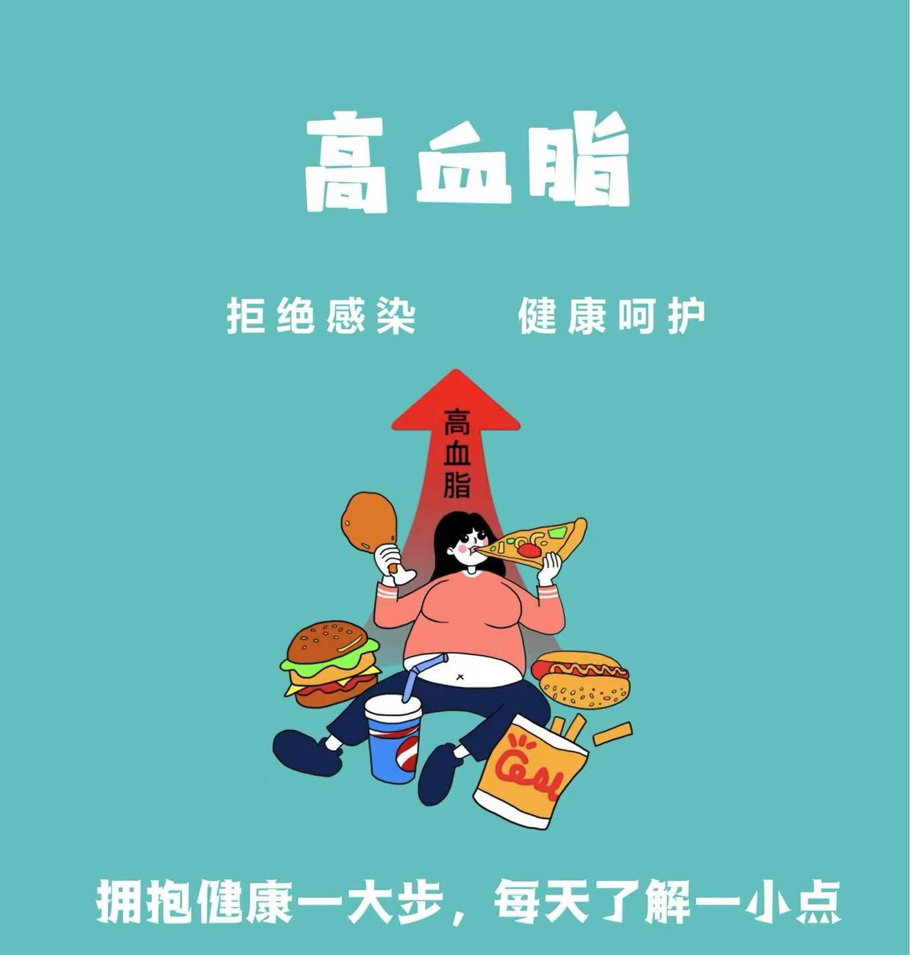 血脂高了，怎么吃? | 吃出健康来