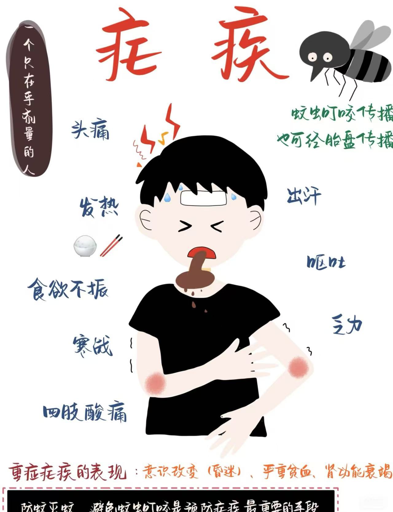 出国必看 | 疟疾防护攻略