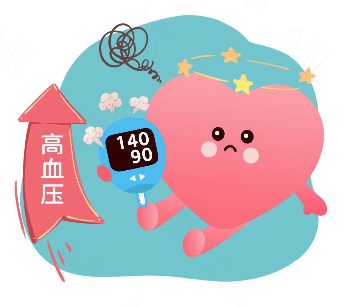 健康素养宣传月|健康素养66条（第15-16条）