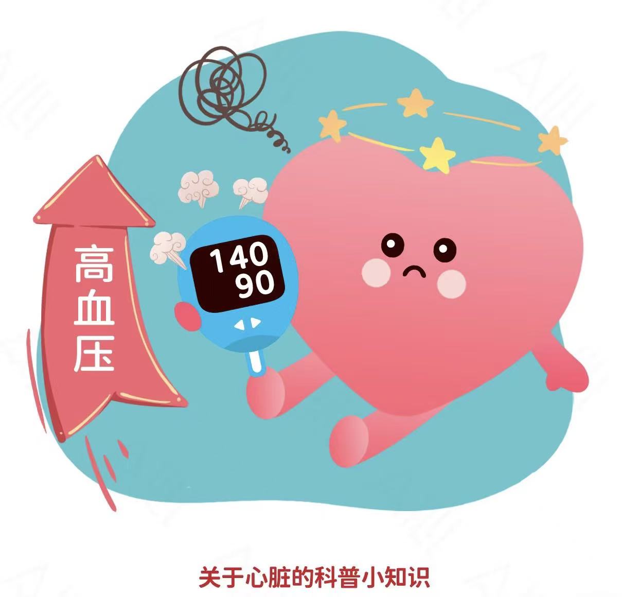 高血压患者怎么运动才安全