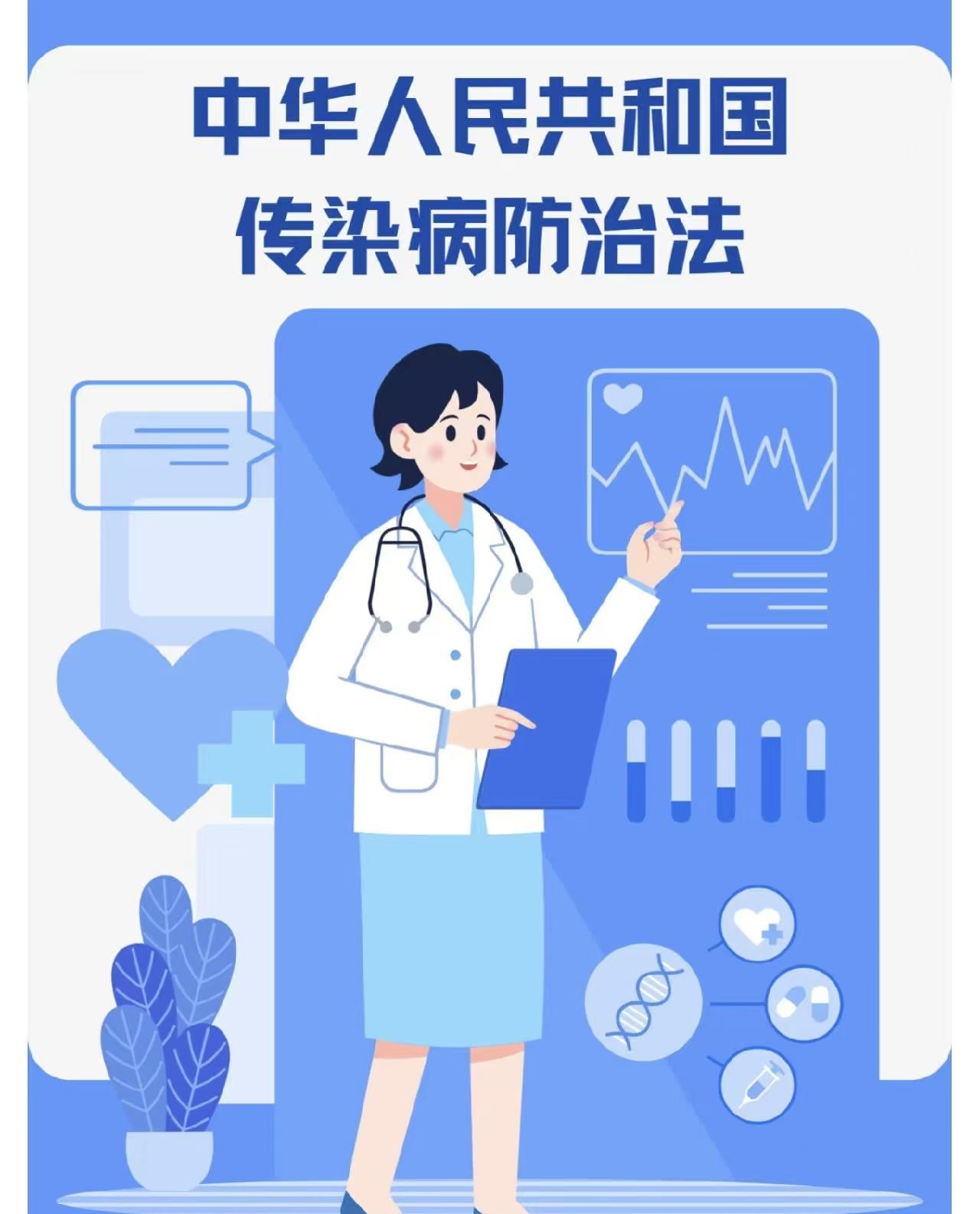 新版传染病防治法系列问答（二）