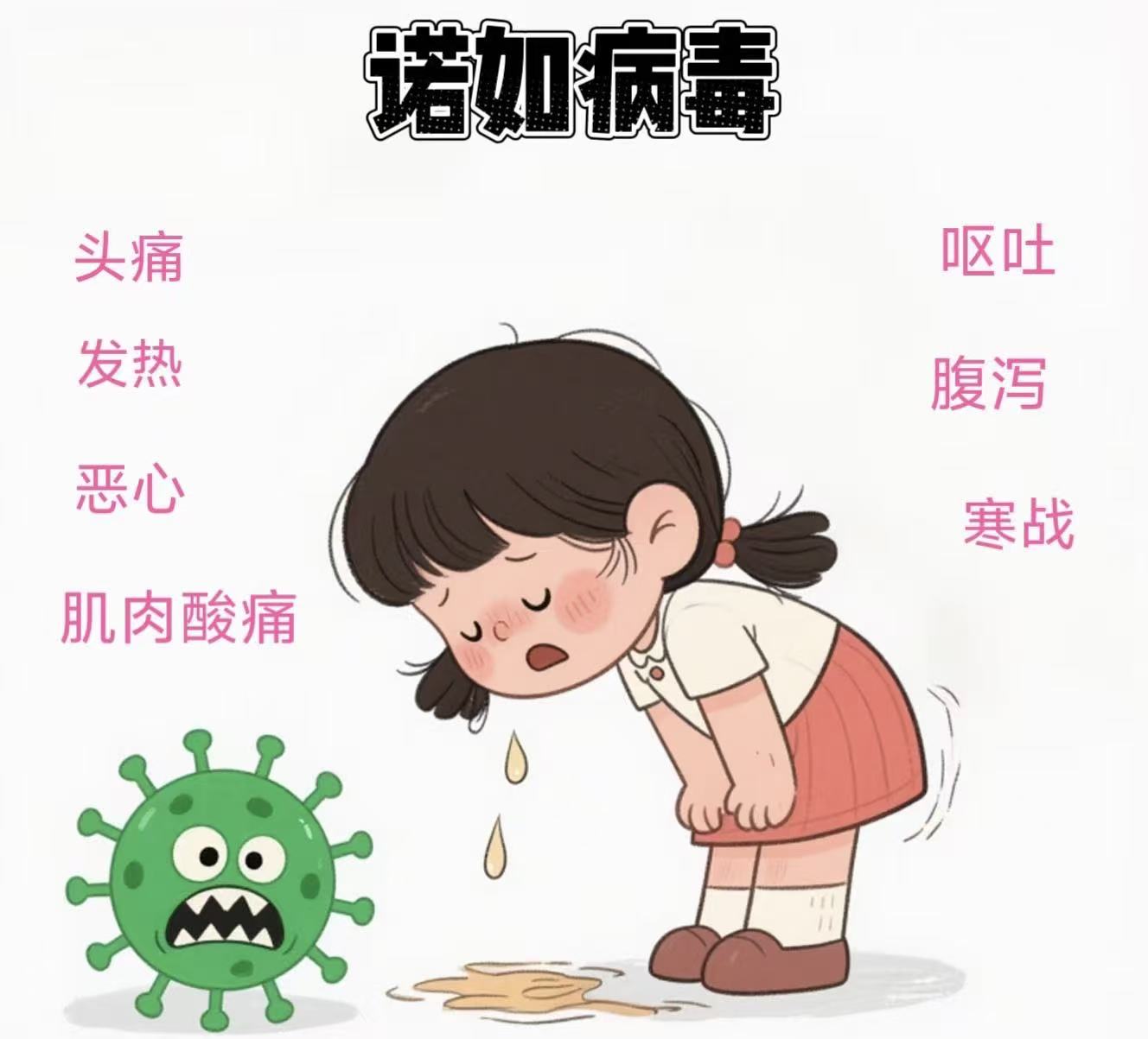 突然呕吐、腹泻要警惕！9月后，这种病毒感染开始进入流行季 | 科普时间