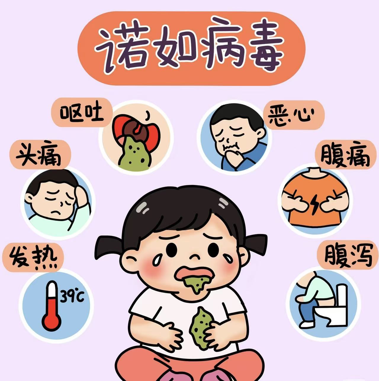 科学防诺如 守护肠胃健康