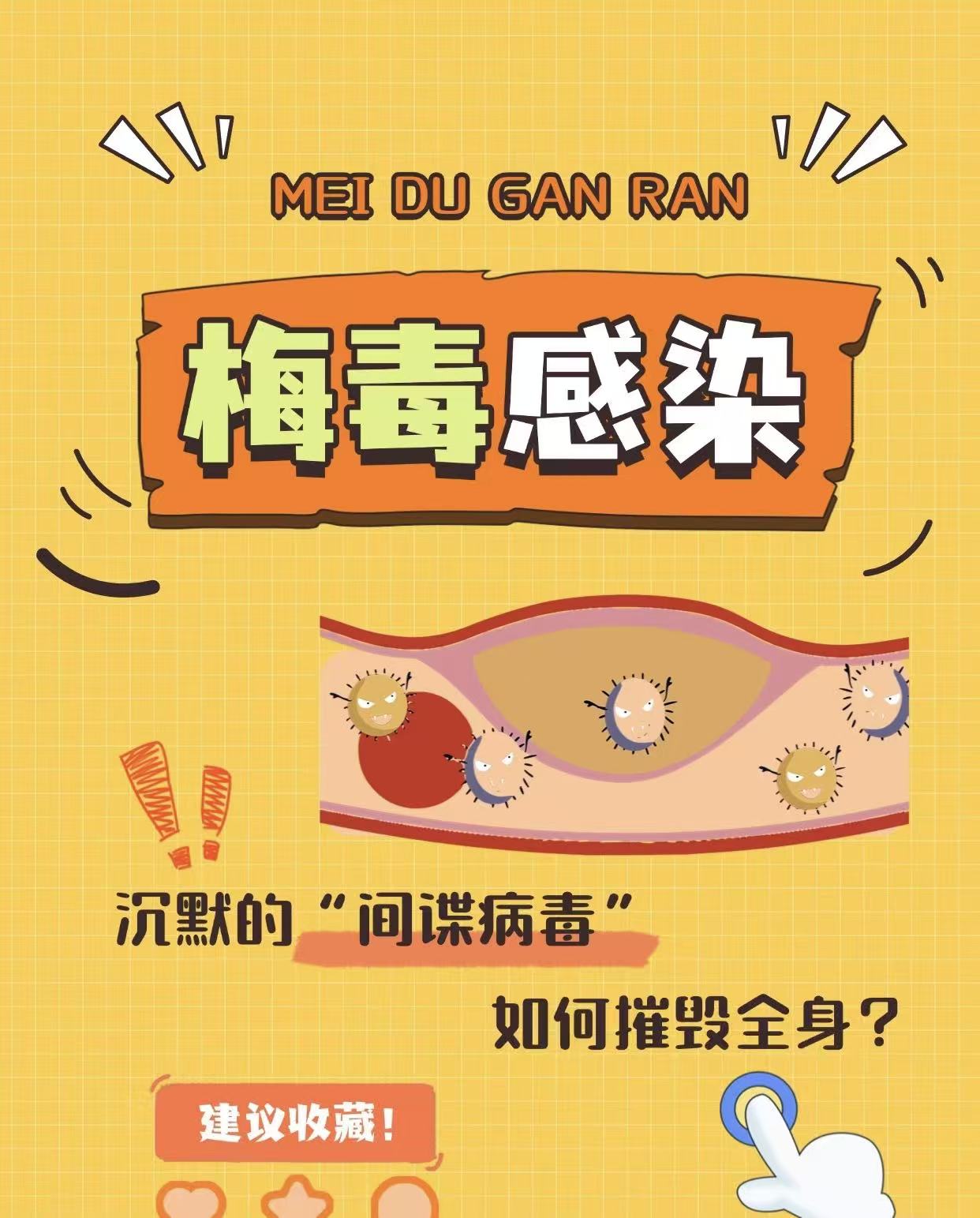 识别梅毒，警惕这些“无声”的信号